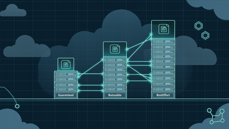 Understanding QoS Classes: Guaranteed vs Burstable vs BestEffort